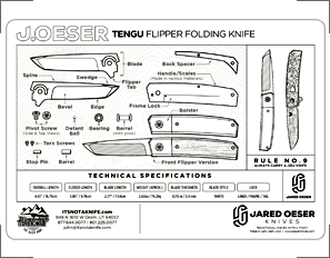 Work Mat/Shop Mat design for the Jared Oeser Knives x ItsNotAKnife.com collab